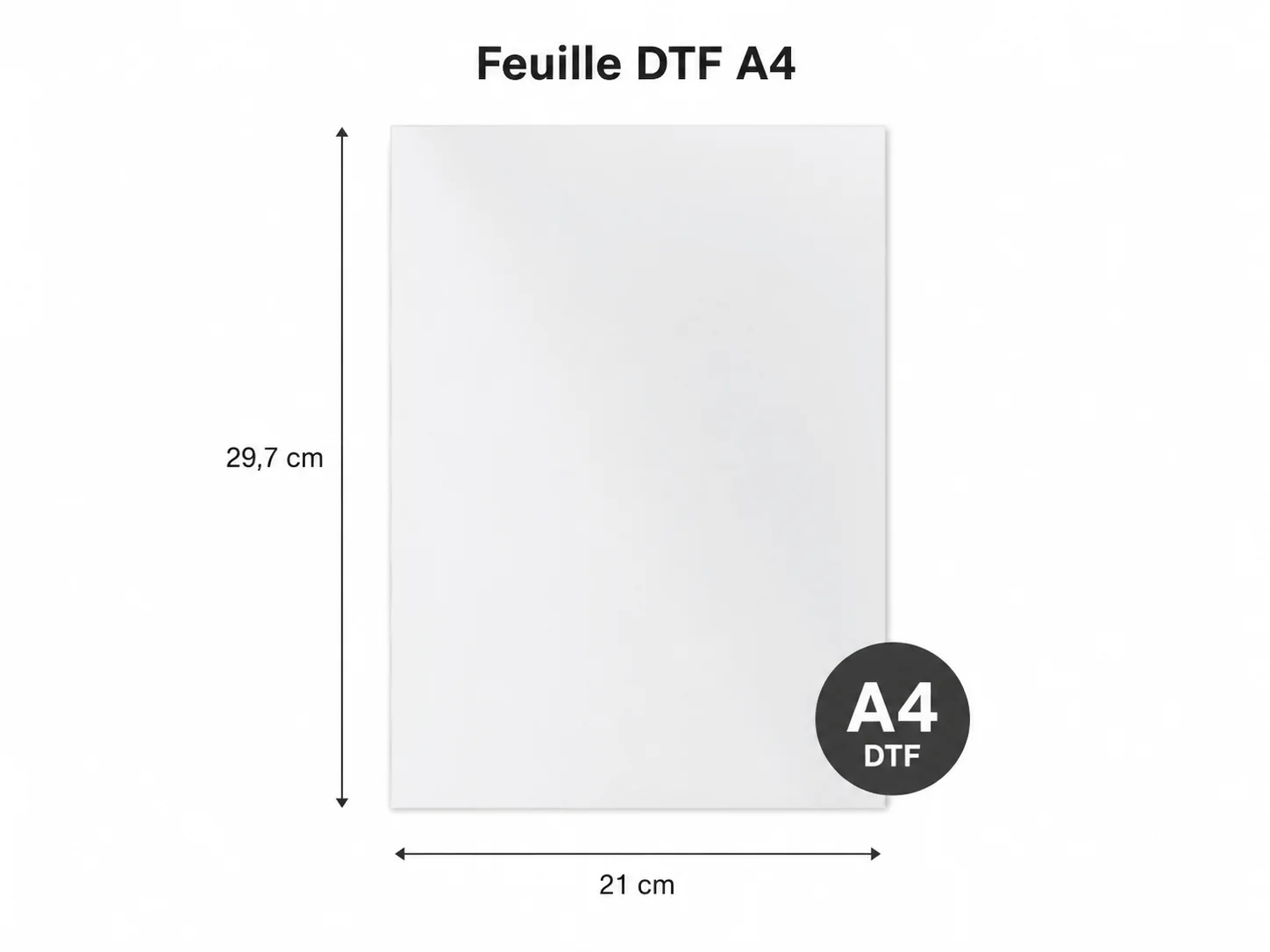Combien coĂ»te l'impression DTF en Suisse ?